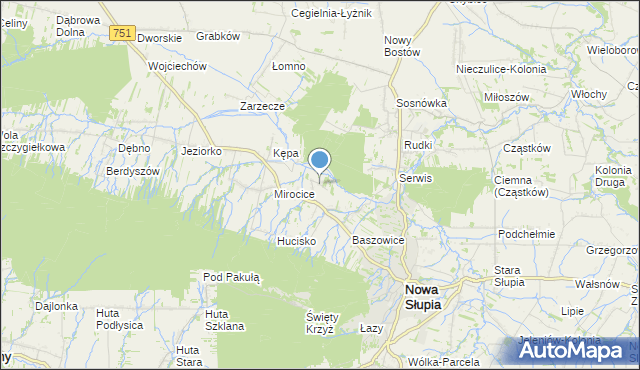 mapa Hektary, Hektary gmina Nowa Słupia na mapie Targeo